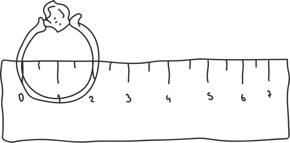 GUÍA DE TALLAS ANILLOS